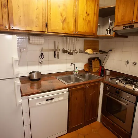 Pantheon-rondanini - Cozy